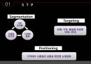 신제품- 유니클로(UNIQLO).ppt 9페이지