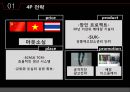 신제품- 유니클로(UNIQLO).ppt 10페이지