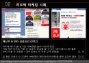 신제품- 유니클로(UNIQLO).ppt 20페이지