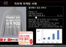 신제품- 유니클로(UNIQLO).ppt 21페이지