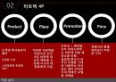 신제품- 유니클로(UNIQLO).ppt 22페이지