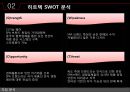 신제품- 유니클로(UNIQLO).ppt 23페이지