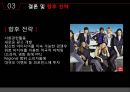 신제품- 유니클로(UNIQLO).ppt 35페이지