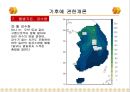 기후에 관한개론.ppt 22페이지