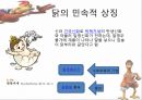 “닭” 유통,소비,마케팅전략,하림닭마케팅전략,닭마케팅,닭분석 3페이지
