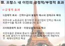 프랑스 ‘이민문제와 정책적 변화’ (프랑스 이민 현황 및 추세).PPT자료 10페이지