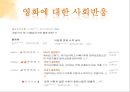 기존 결혼제도에 대한 의문 (결혼제도.결혼의미,현재결혼관,결혼관의문,미래의결혼관).PPT자료 18페이지