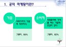 공익마케팅,공익마케팅전략,공익마케팅사례및분석,전략적마케팅 3페이지