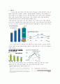 광고비판 및 개선광고제작,남자라면,남자라면마케팅,팔도라면마케팅,팔도라면,라면시장,라면시장마케팅 2페이지