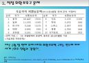 국제 수지와 외환보유액의 변화 10페이지