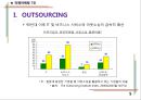 국제마케팅,글로벌마케팅,글로벌전략,마케팅,브랜드,브랜드마케팅,기업,서비스마케팅,글로벌,경영,시장,사례,swot,stp,4p 6페이지