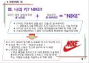국제마케팅,글로벌마케팅,글로벌전략,마케팅,브랜드,브랜드마케팅,기업,서비스마케팅,글로벌,경영,시장,사례,swot,stp,4p 10페이지