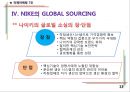 국제마케팅,글로벌마케팅,글로벌전략,마케팅,브랜드,브랜드마케팅,기업,서비스마케팅,글로벌,경영,시장,사례,swot,stp,4p 14페이지