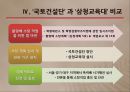 국토건설단,삼청교육대,범죄사회학적,정치깡패,깡패소탕,전두환정부,박정희정부,국토건설단과삼청교육대 13페이지