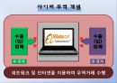 국제마케팅,글로벌마케팅,사이버무역마케팅,마케팅,브랜드,브랜드마케팅,기업,서비스마케팅,글로벌,경영,시장,사례,swot,stp,4p 5페이지