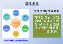국제마케팅,글로벌마케팅,사이버무역마케팅,마케팅,브랜드,브랜드마케팅,기업,서비스마케팅,글로벌,경영,시장,사례,swot,stp,4p 8페이지