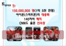 국제마케팅,글로벌마케팅,사이버무역마케팅,마케팅,브랜드,브랜드마케팅,기업,서비스마케팅,글로벌,경영,시장,사례,swot,stp,4p 13페이지
