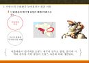 근대경제,프랑스근대화,산업화,근대화 5페이지