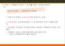 근대경제,프랑스근대화,산업화,근대화 10페이지