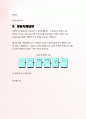 종합무역 및 경영 전문상담사례 06차 5페이지