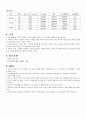 관로마찰 실험 8페이지