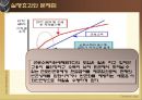 사회복지정책-근로장려세제(EITC) 제도 12페이지