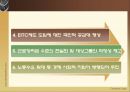 사회복지정책-근로장려세제(EITC) 제도 14페이지