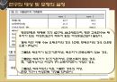 사회복지정책-근로장려세제(EITC) 제도 27페이지