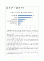 [중소기업] 한국과 유럽의 중소기업정책 비교분석 보고서 5페이지
