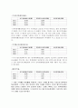 [기업분석] 동부화재해상보험 재무제표분석 (2009~2011) 8페이지