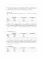 대한항공 재무분석(기업분석) 8페이지