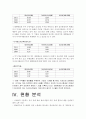 대한항공 재무분석(기업분석) 10페이지