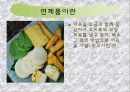 연제품.ppt 3페이지