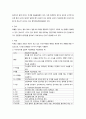 [아동 케이스] cleft palate 구개열 케이스 2페이지