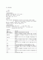 [아동 케이스] cleft palate 구개열 케이스 5페이지