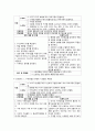 [아동 케이스] cleft palate 구개열 케이스 7페이지