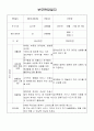 어린이집부모면담일지 5페이지