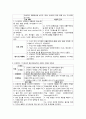 정상신생아 케이스 스터디 (well baby) 5페이지