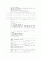 [성인간호 케이스] 동맥류 케이스 aneurysm case 14페이지