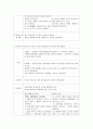[성인간호 케이스] 동맥류 케이스 aneurysm case 15페이지