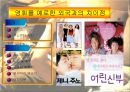 부부강간과 비혼모에 대한 고찰  14페이지