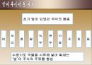 한국의 식관습  3페이지