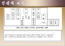 한국의 식관습  16페이지