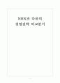 [네이버와다음 기업분석] NHN과 다음의 경영전략 비교분석 보고서 1페이지