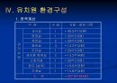 유치원 사업 계획서  10페이지