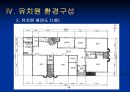 유치원 사업 계획서  11페이지