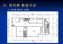 유치원 사업 계획서  12페이지