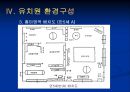 유치원 사업 계획서  16페이지
