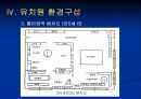 유치원 사업 계획서  17페이지