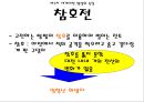 ‘제1차 세계대전’ 19페이지